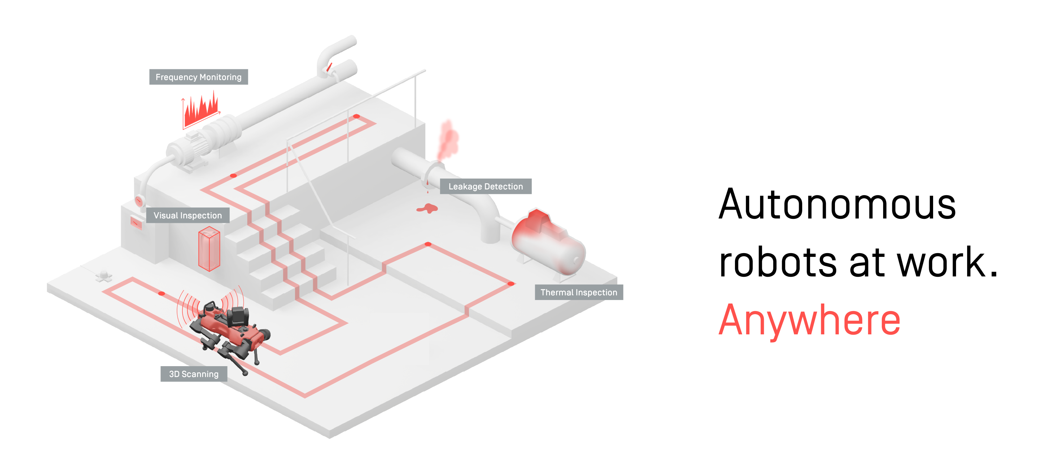Isometric visual showing a robot's navigation path across terrain.